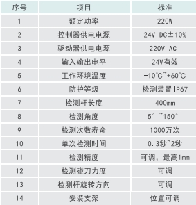 1716970575282283.png 微信截圖_20240529161604.png